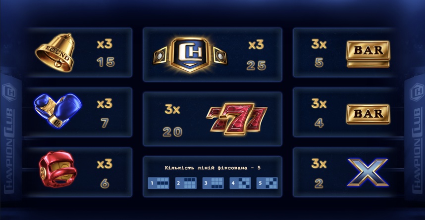 Откройте новые горизонты с Champion Casino