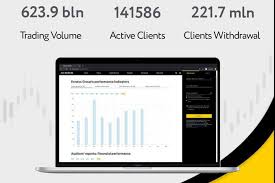 Exness For Trading Your Gateway to Financial Freedom